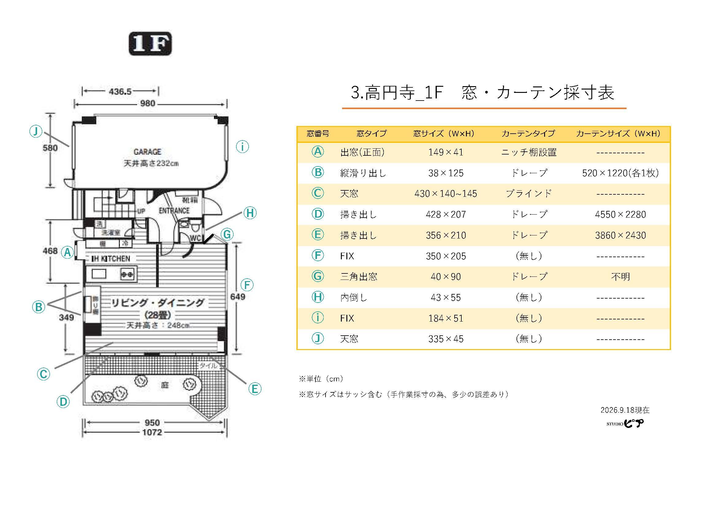 1F