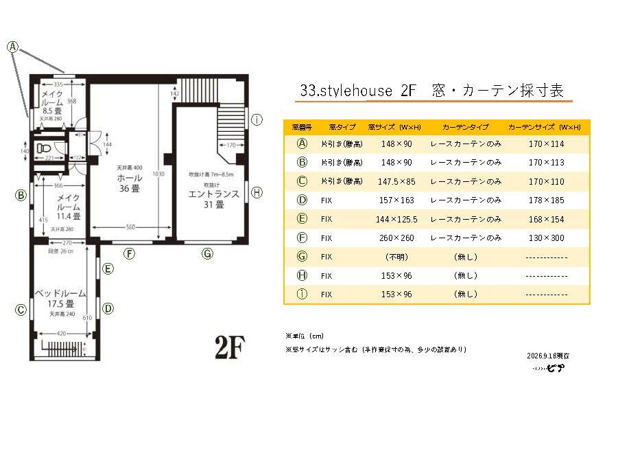2F