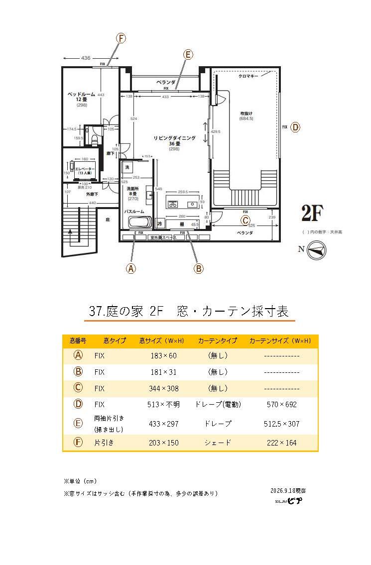 2F