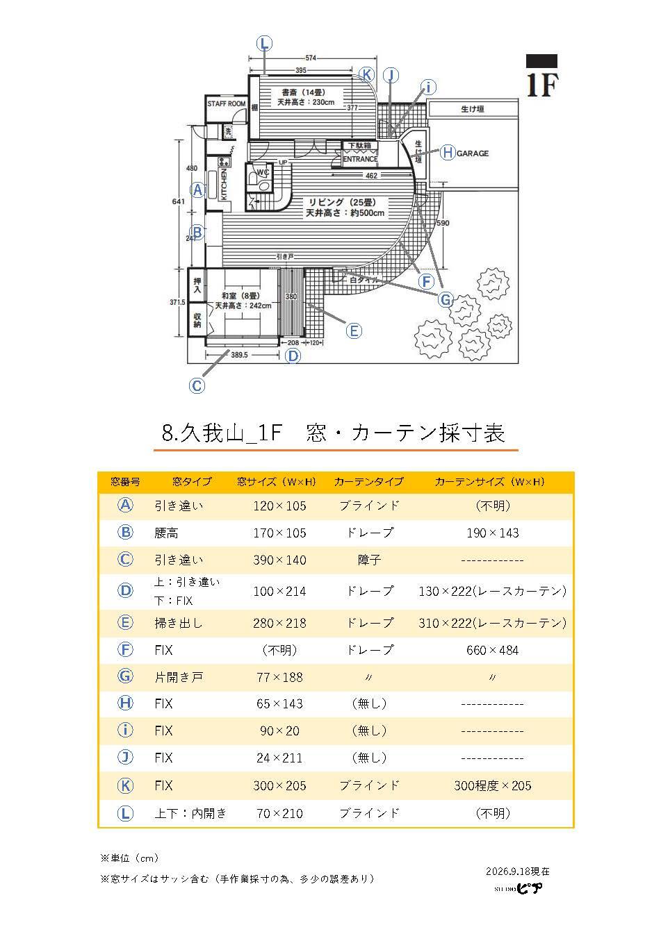 1F