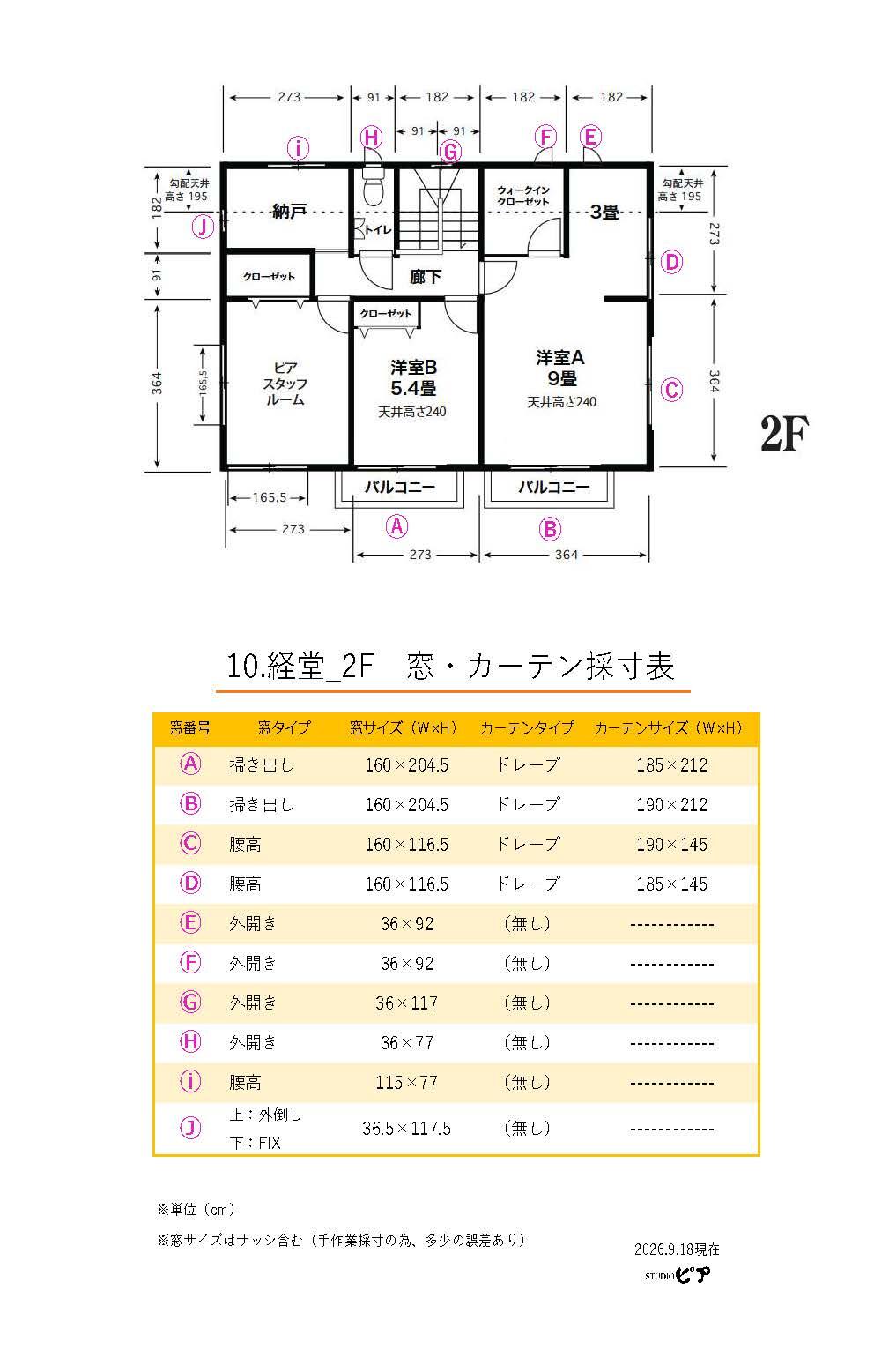 2F