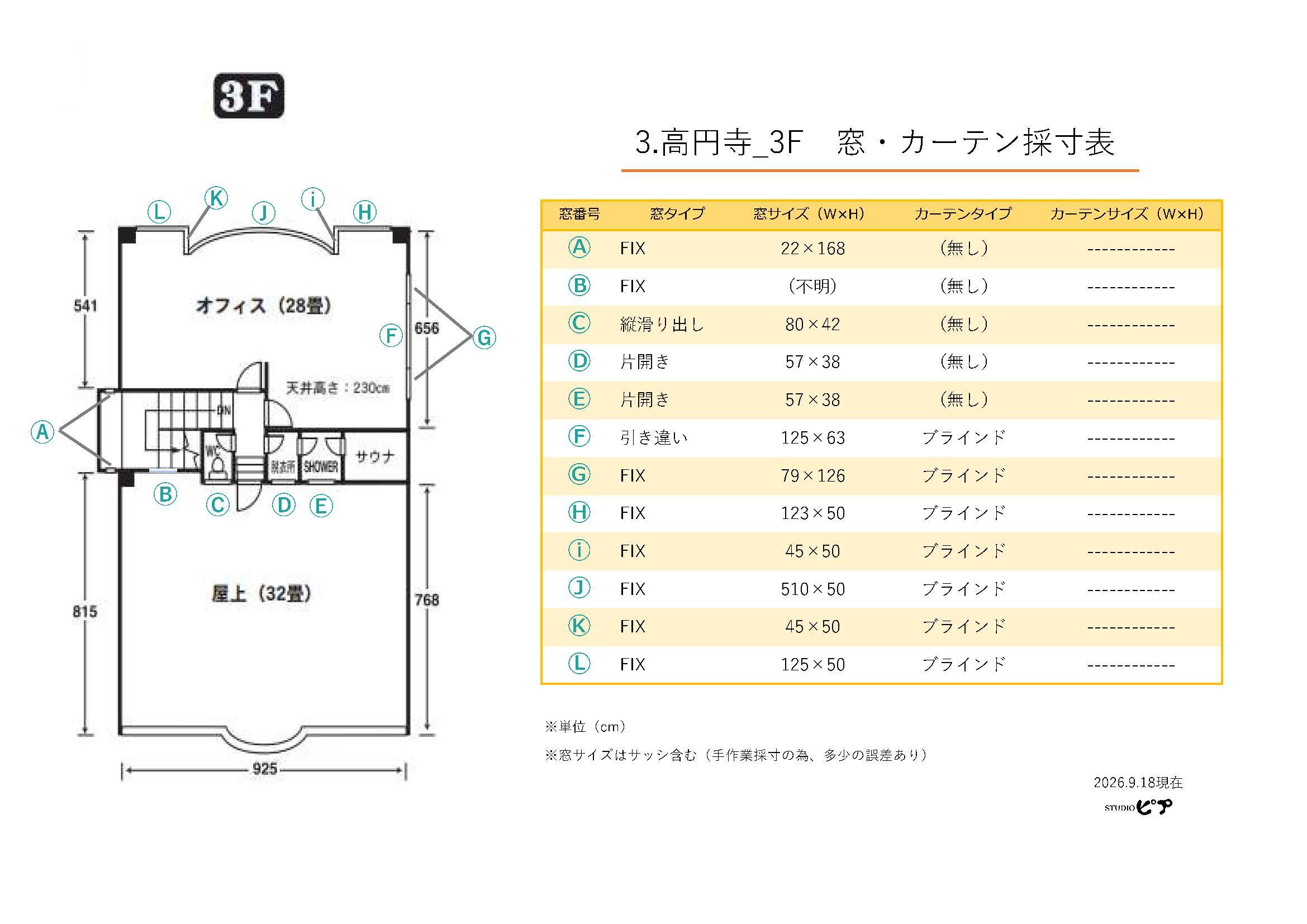 3F