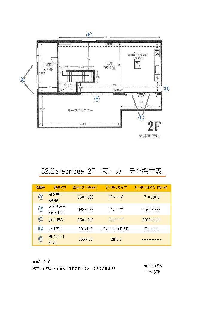 2F