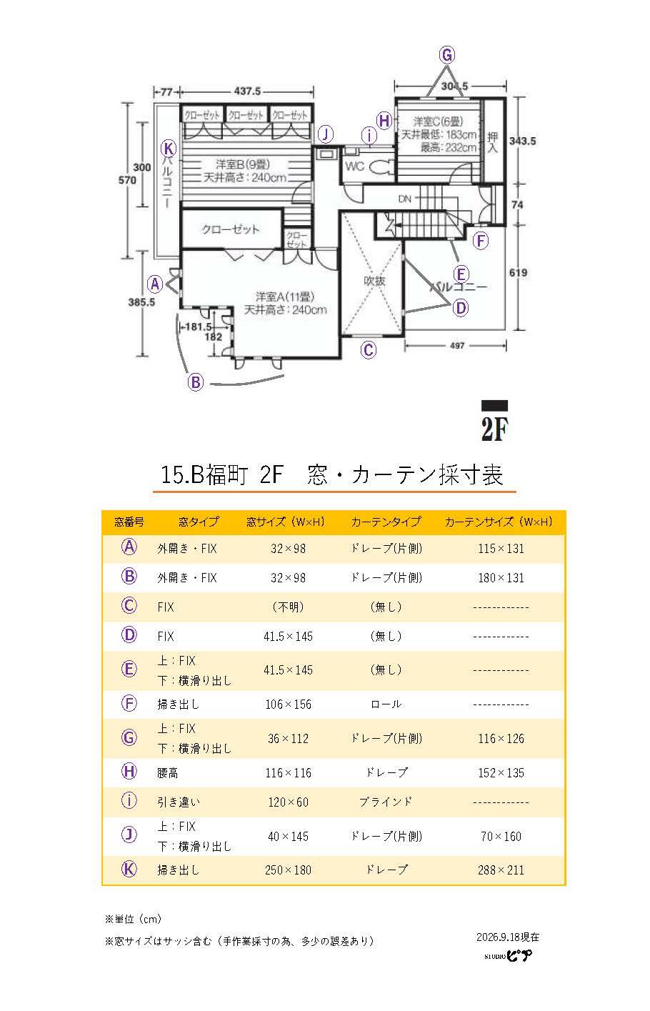 2F