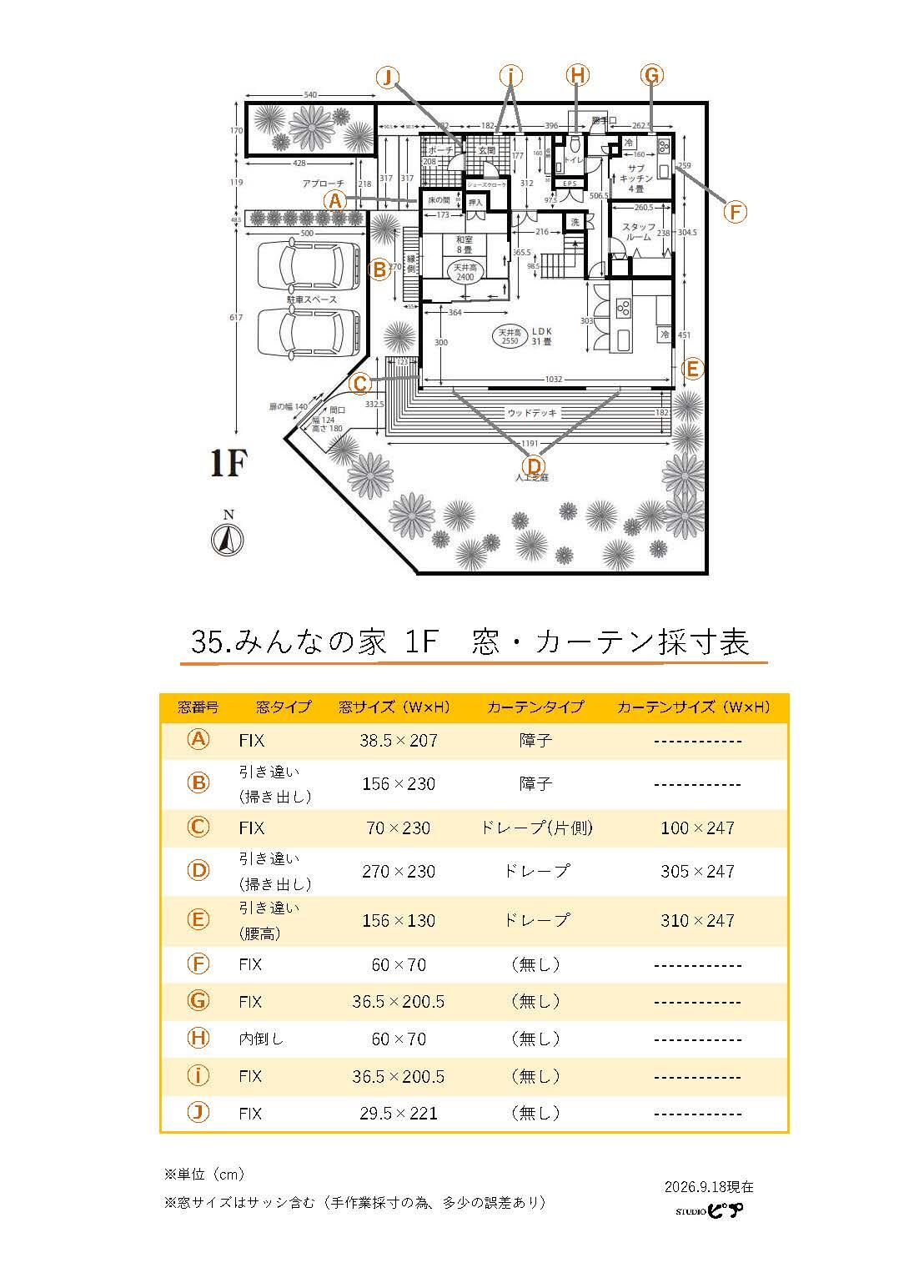 1F