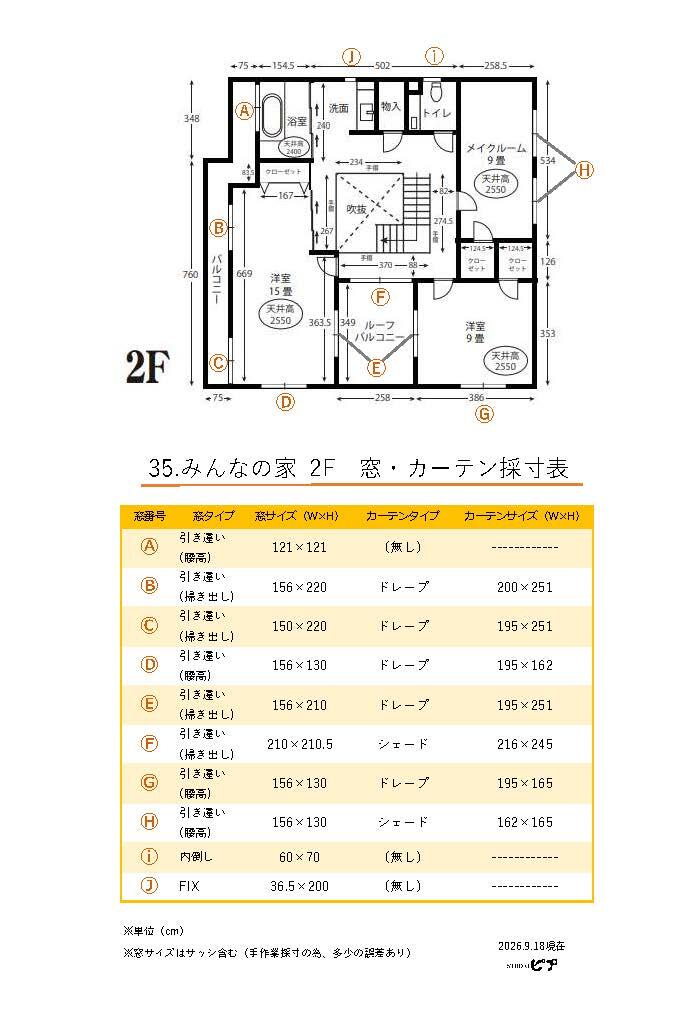 2F