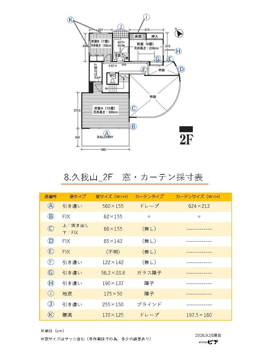 2F