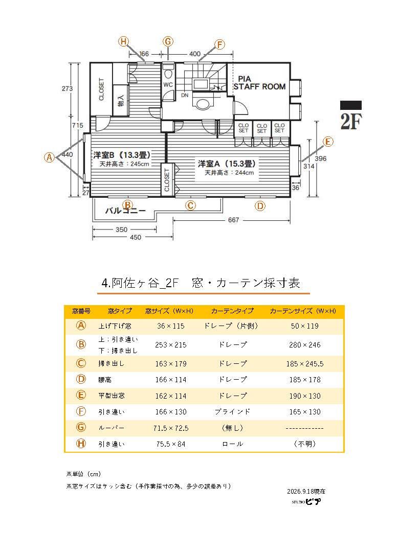 2F